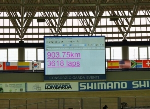 World Record 24h, 2010